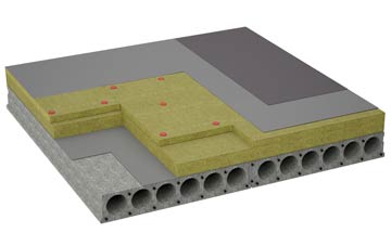 considerations of Martinhoe Cross flat roofing insulation